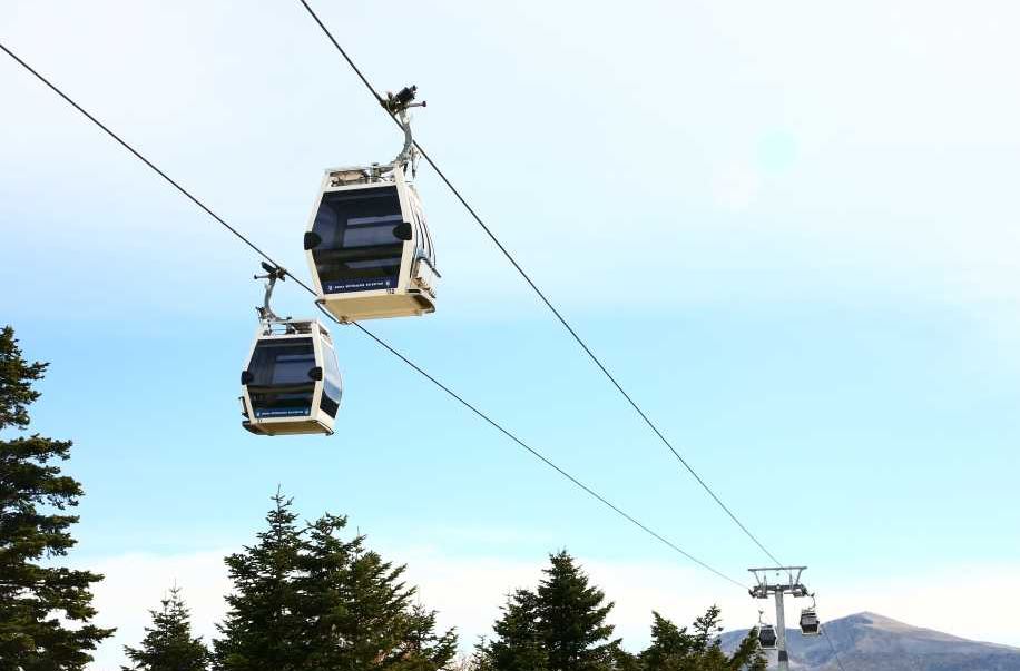 Bursa Teleferik